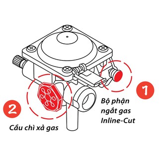 Bếp gas mini Namilux 194PF