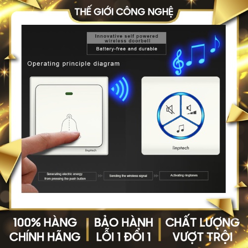 CHUÔNG CỬA KHÔNG DÂY THÔNG MINH LINPTECH LINBELL G1 - Không cần dùng pin