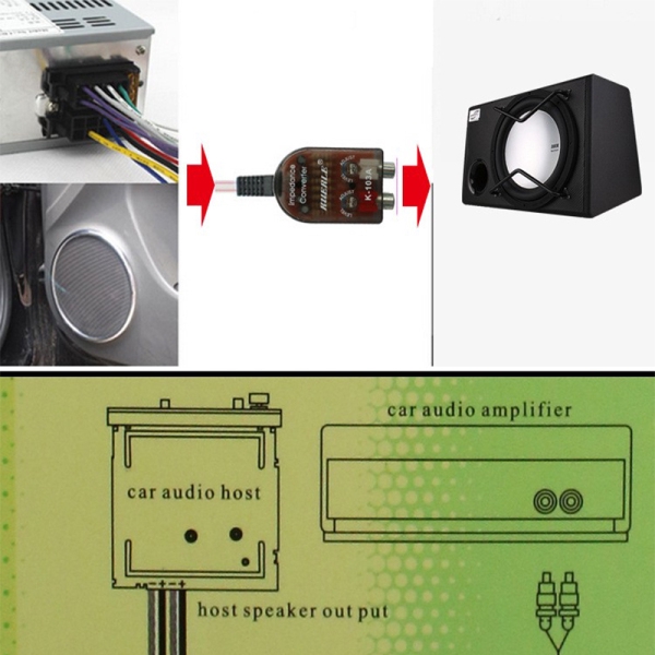Bộ chuyển đổi âm thanh RCA thích hợp dành cho xe hơi