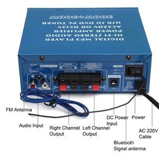 Âm Ly Mini Bluetooth 300W Amly Xe Hơi USB , FM
