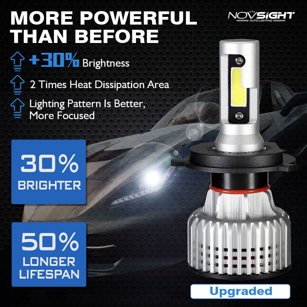Đèn pha NOVSIGHT bóng LED N12 H4 H11 H7 9005 9006 72W 10000LM 6500K ánh sáng trắng cho ô tô