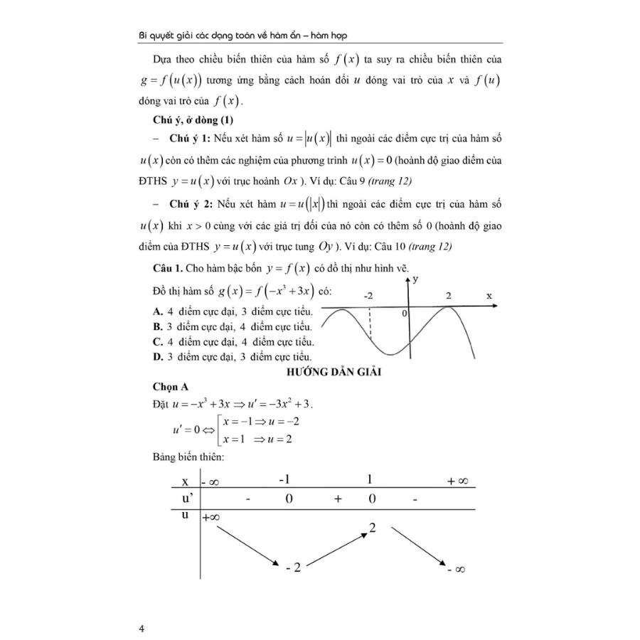 Sách - Bí Quyết Giải Các Dạng Toán Về Hàm Ẩn - Hàm Hợp - KV