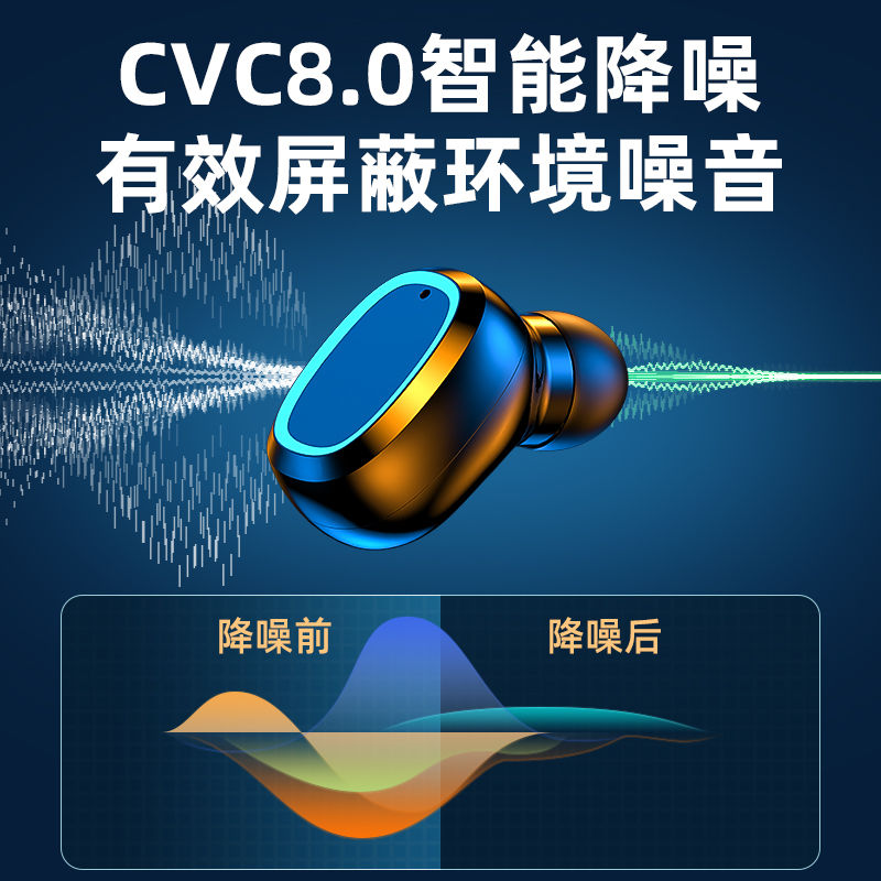 Tai Nghe Nhét Tai Thể Thao Kết Nối Bluetooth 5.1 In-Ear Cho Apple Huawei Vivo Oppo