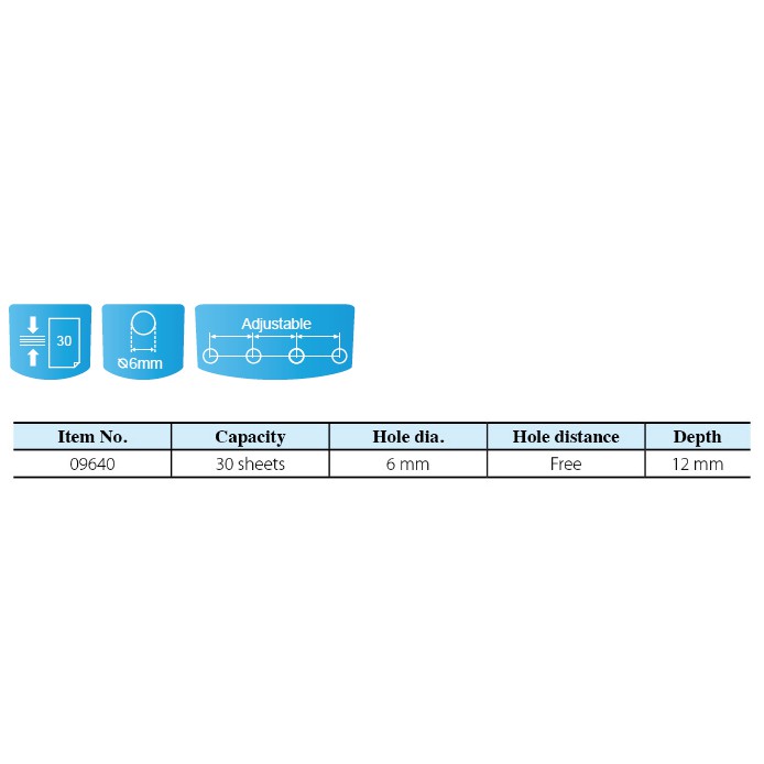 Máy Đục 4 lỗ kw - trio 09640