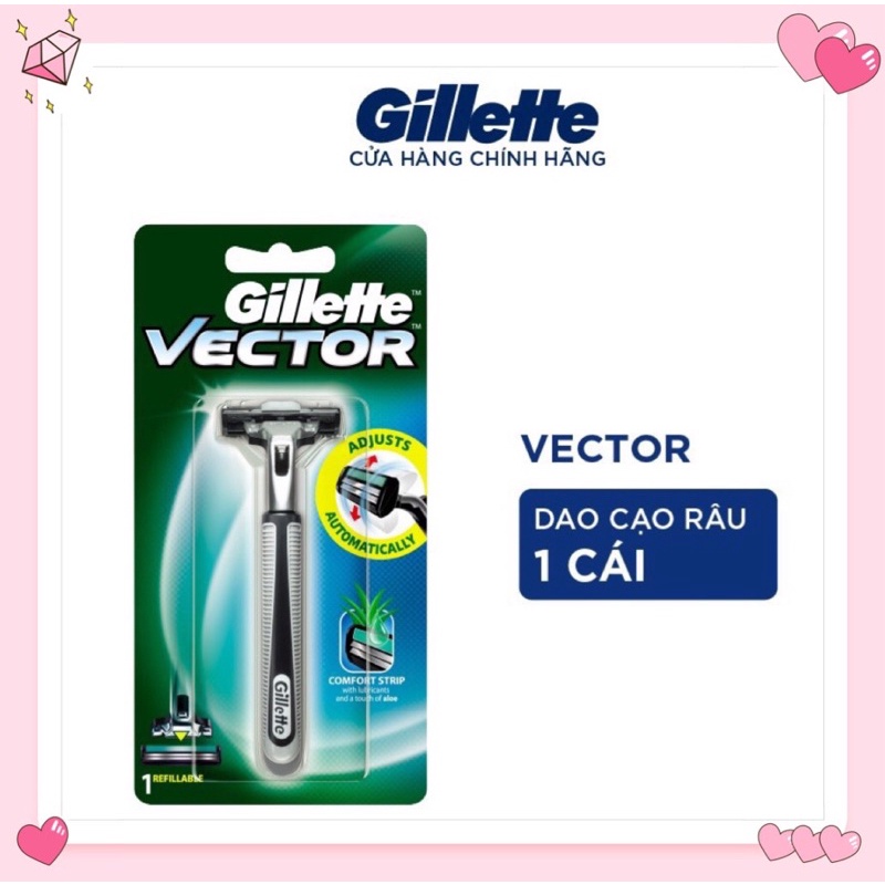 Bàn Cạo Râu Gillette Và Lưỡi Dao Cạo Chính Hãng Siêu Sắc Bén Giành Cho Gia Đình