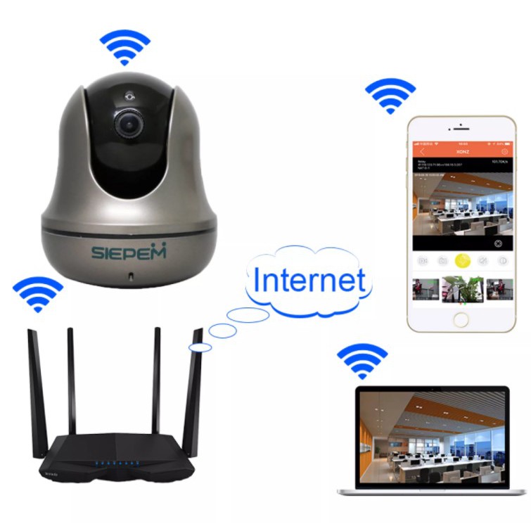 Camera wifi Camera Ip Wifi Trong Nhà Siepem S6812 Plus Xoay 360 Độ Siêu Nét Full HD 1080p Đàm Thoại 2 Chiều Bảo Hành 12