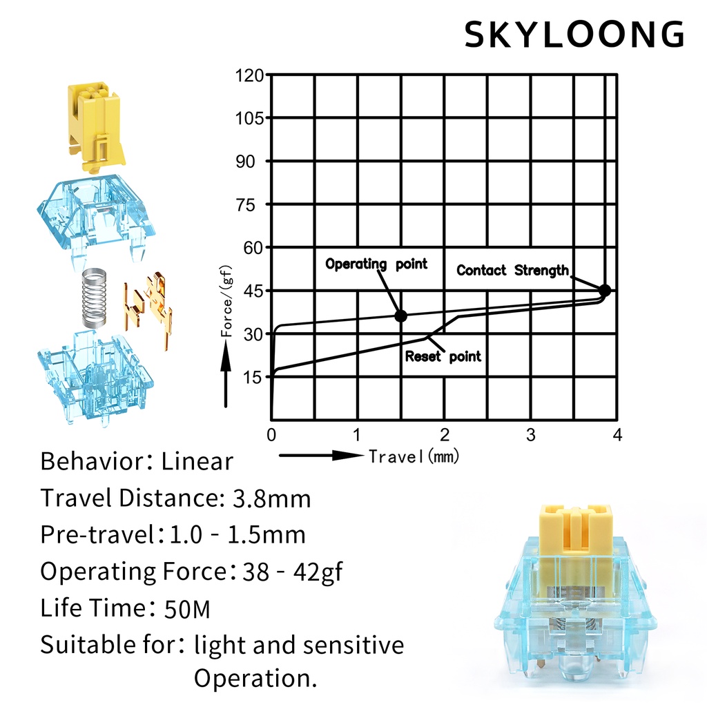Set 35 Công Tắc Cơ Học SKYLOONG Glacier 5 Pin Chuyên Dụng