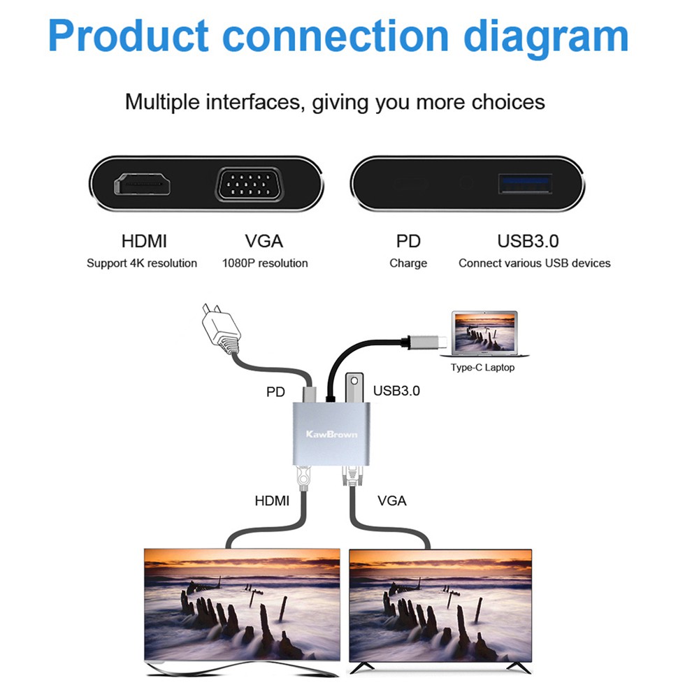 Bộ Hub 4 Trong 1 4k Hdmi Usb 3.0 Vga Và Usb C Hỗ Trợ 87w Pd