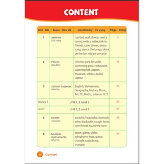 Sách Quick Quick Học Nhanh Từ Vựng Tiếng Anh 4 (8-9 Tuổi)