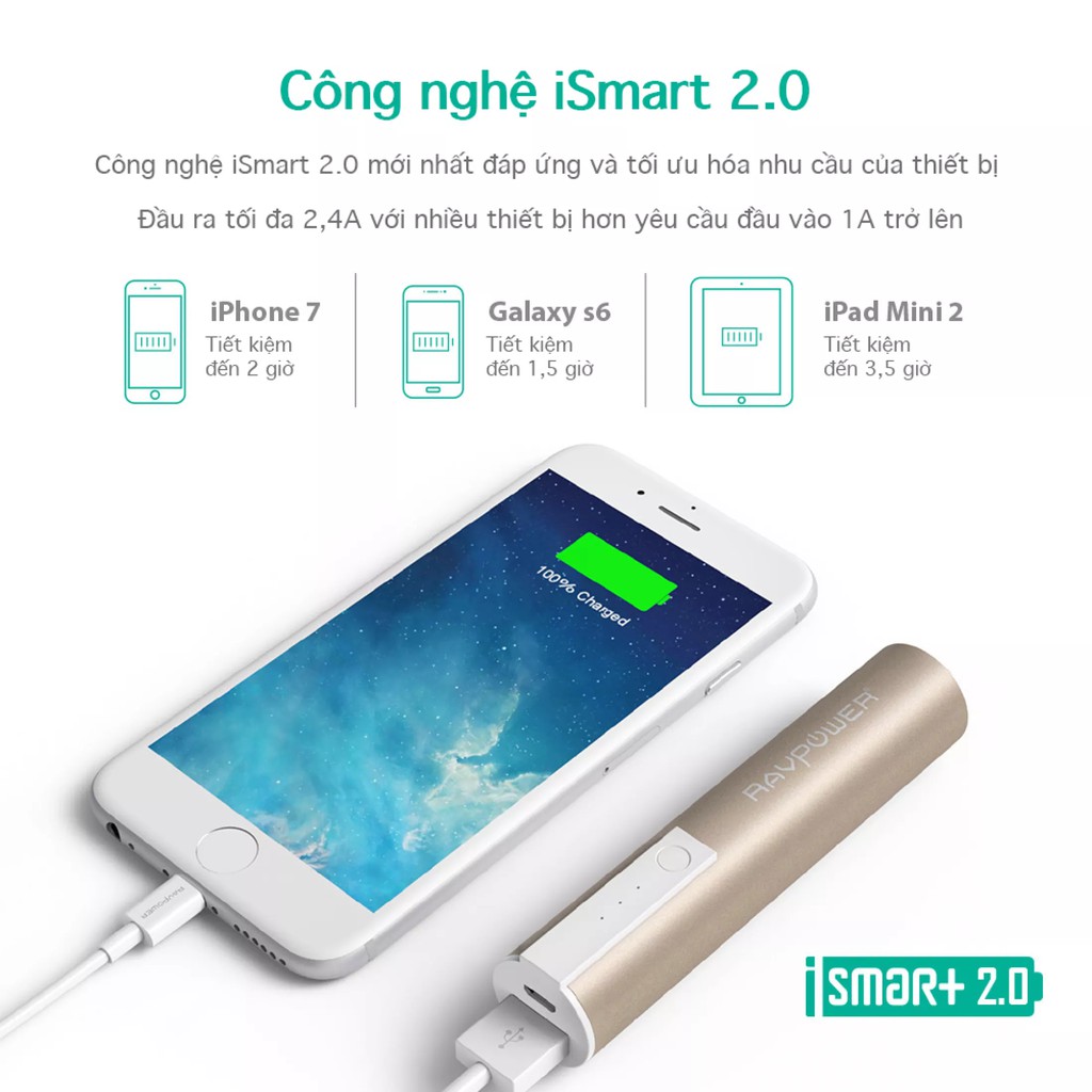 Sạc dự phòng RAVPOWER 3350mAh Công nghệ iSmart 2.0, Nhẹ, Di động, Nhỏ gọn cho Điện thoại Thông minh RP-PB33 gold