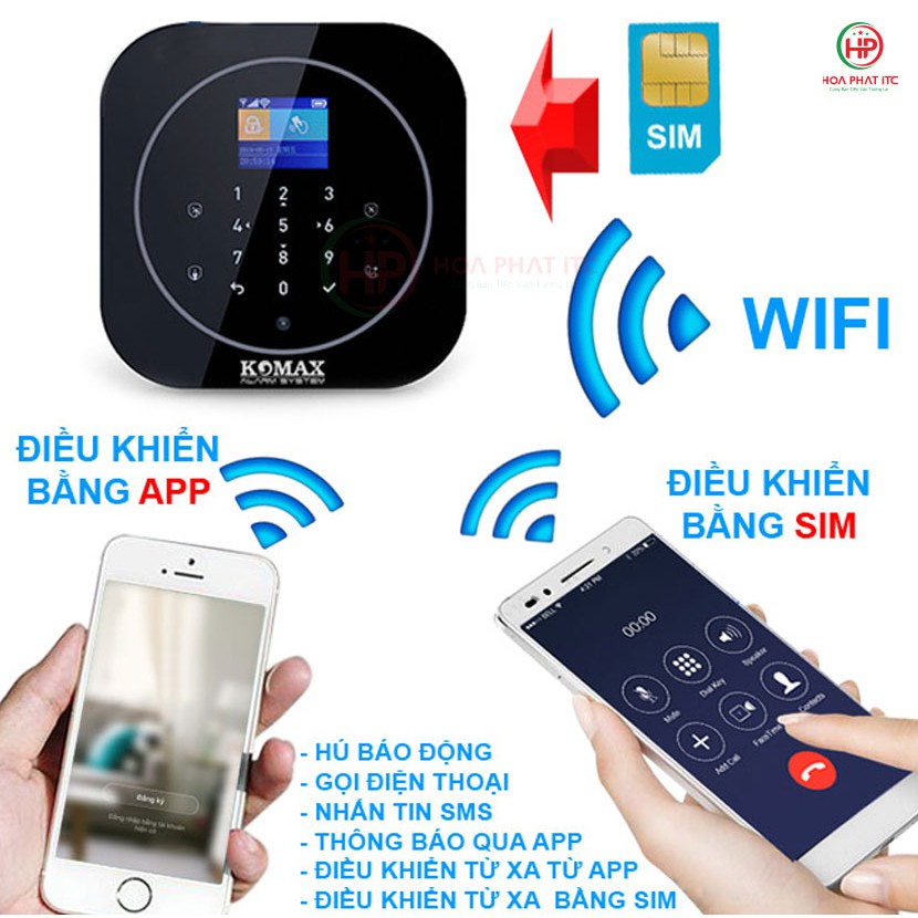 Komax KM-G20 - Bộ chống trộm trung tâm dùng sim và wifi, Báo trộm qua điện thoại, gọi điện, nhắn tin