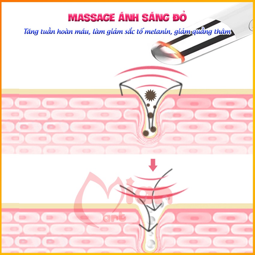 Máy massage mắt mini cao cấp, máy mát xa mắt làm giảm nếp nhăn quầng thâm, bọng mắt 2 chế độ rung mạnh- MIAN MART