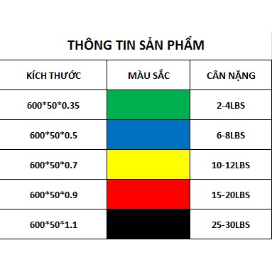 Dây Đàn Hồi Kháng Lực Tập toàn thân (1 đổi 1 trong 30 ngày) - VivaSports