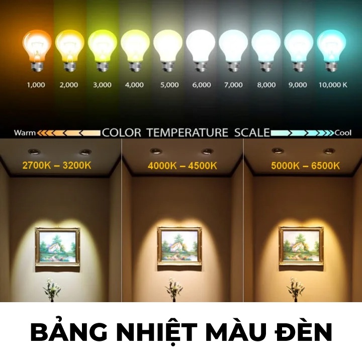 Đèn cảm biến Yeelight Sensor Cabinet Light 20/40/60 cm - LED thanh cảm ứng chuyển động, pin sạc type C, 3 chế độ sáng