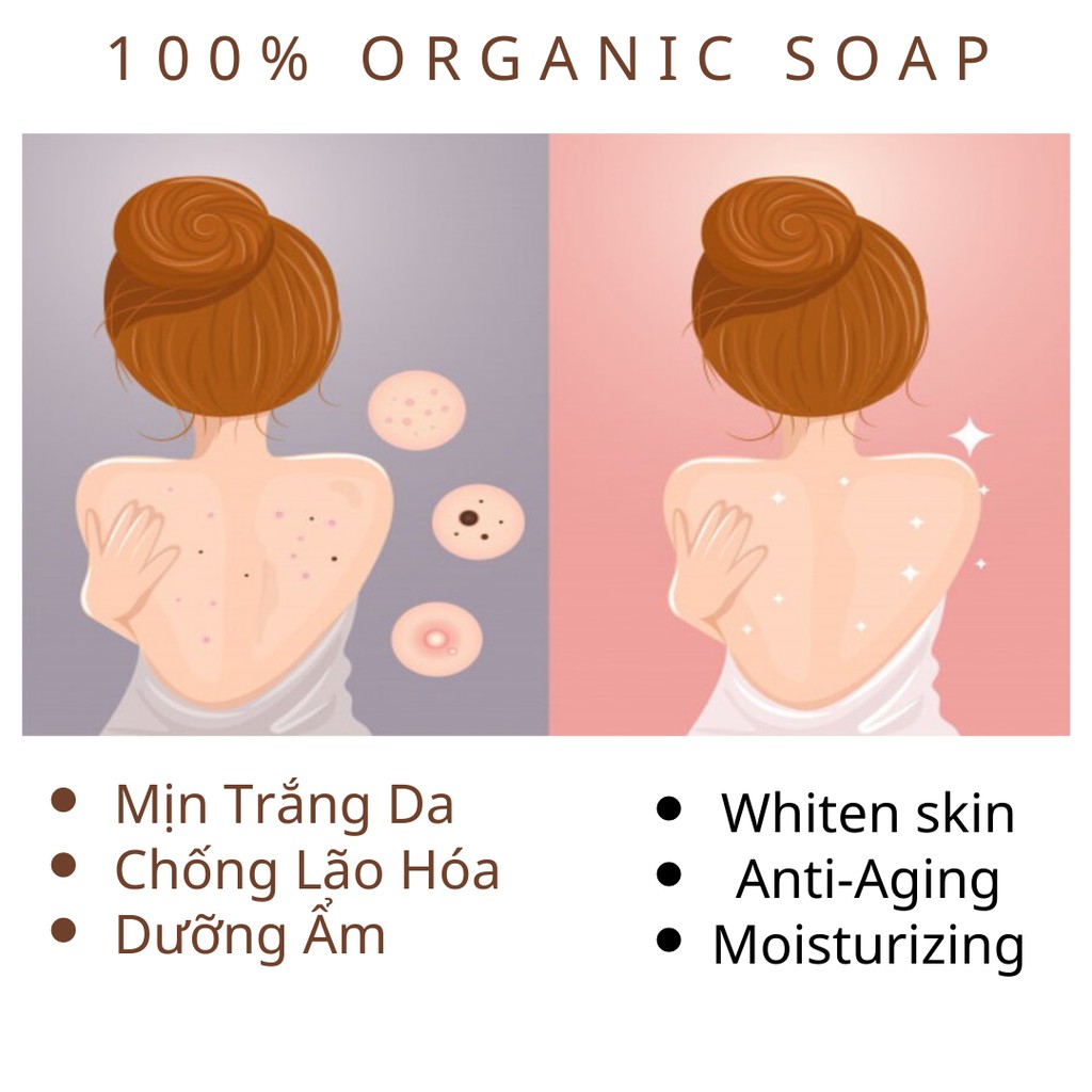 Xà phòng mụn lưng,mặt,rôm sẩy..✨FREESHIP TẶNG TÚI LƯỚI✨xà bông thiên nhiên phù hợp rửa mặt và toàn thân handmade-Onishop | BigBuy360 - bigbuy360.vn