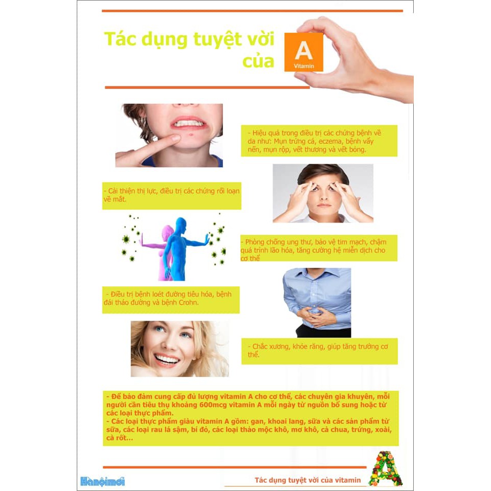 Vitamin A +E Nga mẫu mới | BigBuy360 - bigbuy360.vn