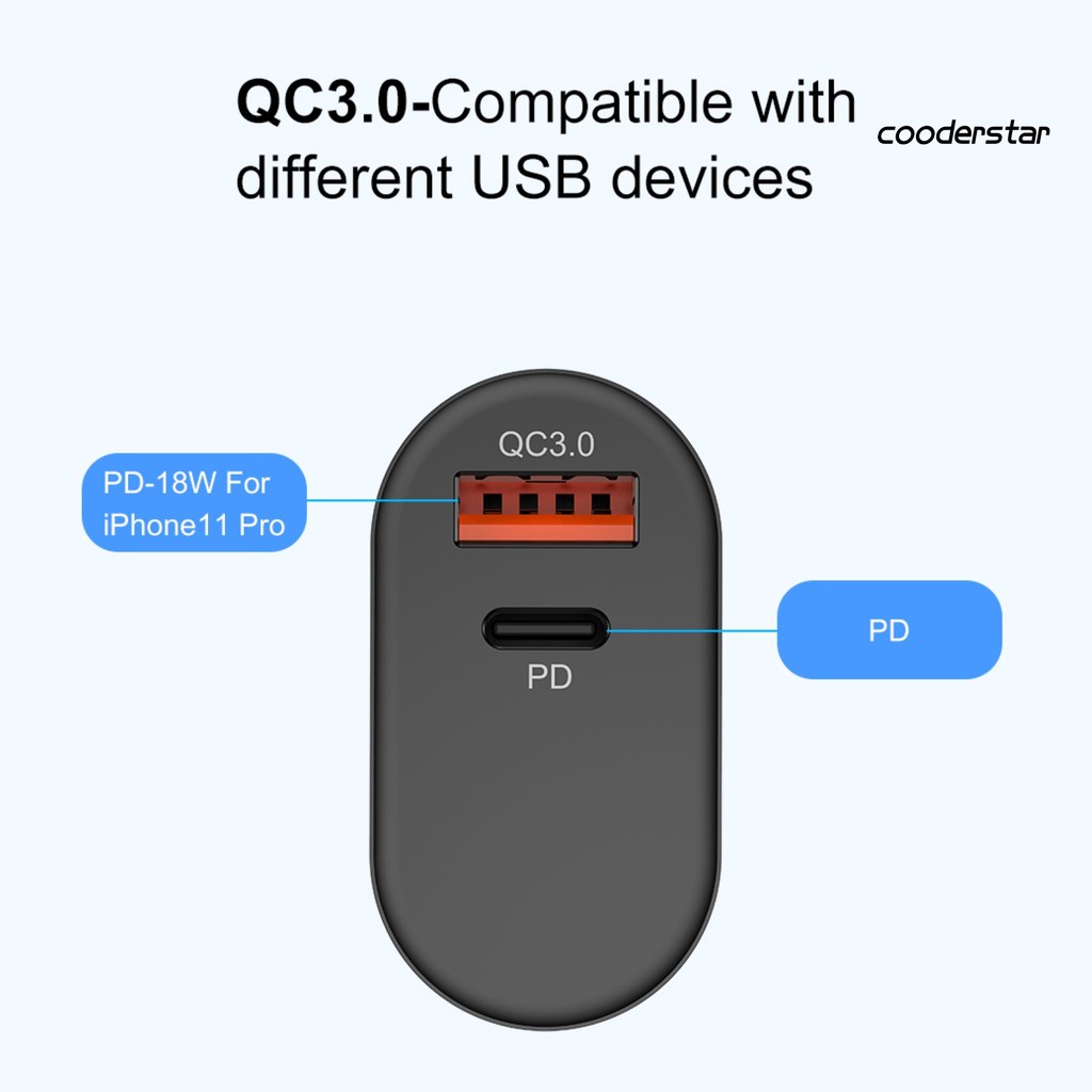 Bộ Sạc Nhanh 18w Qc3.0 Pd Kèm Cổng Usb-A Type-C