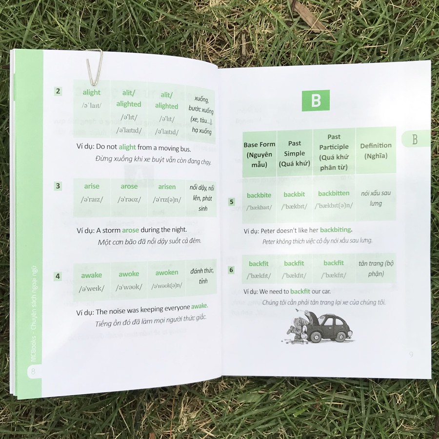 Sách - 360 động từ bất quy tắc và 12 thì tiếng Anh cơ bản (Khổ nhỏ) | BigBuy360 - bigbuy360.vn