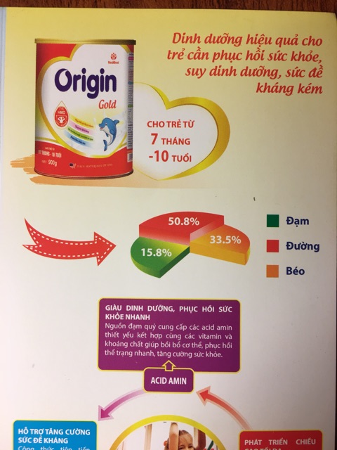 [Mã 267FMCGSALE giảm 8% đơn 500K] Sữa Origin Gold 900g- dinh dưỡng cho trẻ ốm yếu, suy dinh dưỡng, sức đề kháng kém