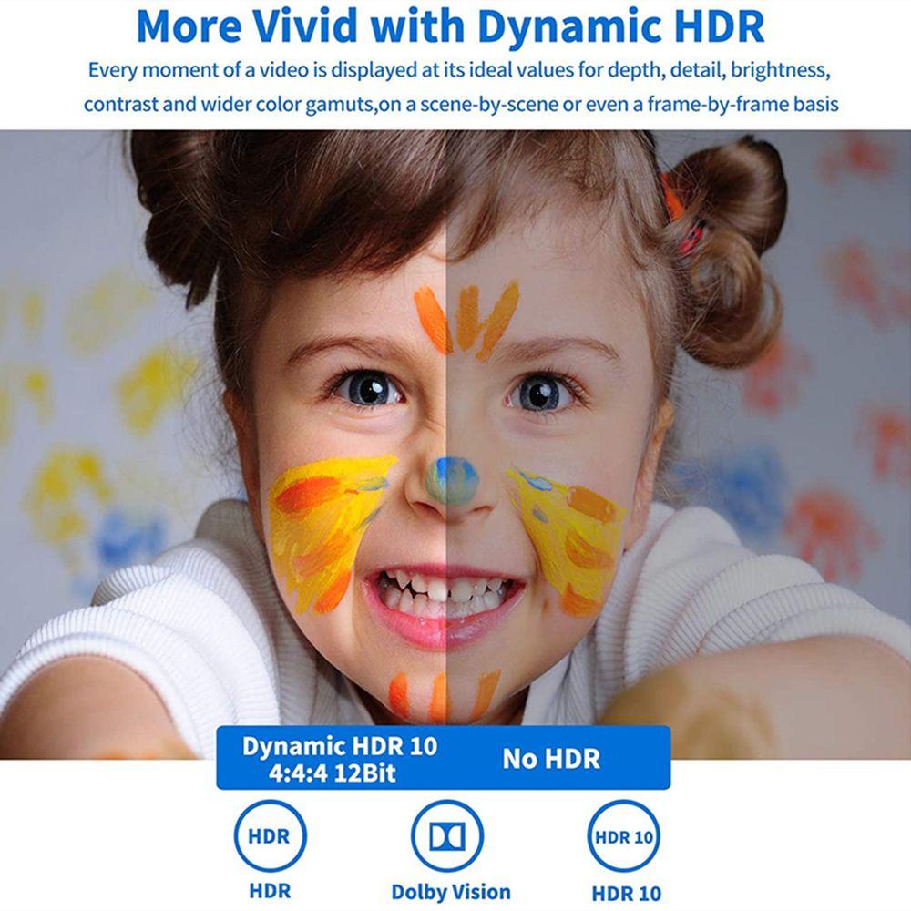 MYRONGVN Dây CáP HDMI 48Gbps 1m / 1.5m / 3m / 5m Cho MáY ChiếU PS5 PS4