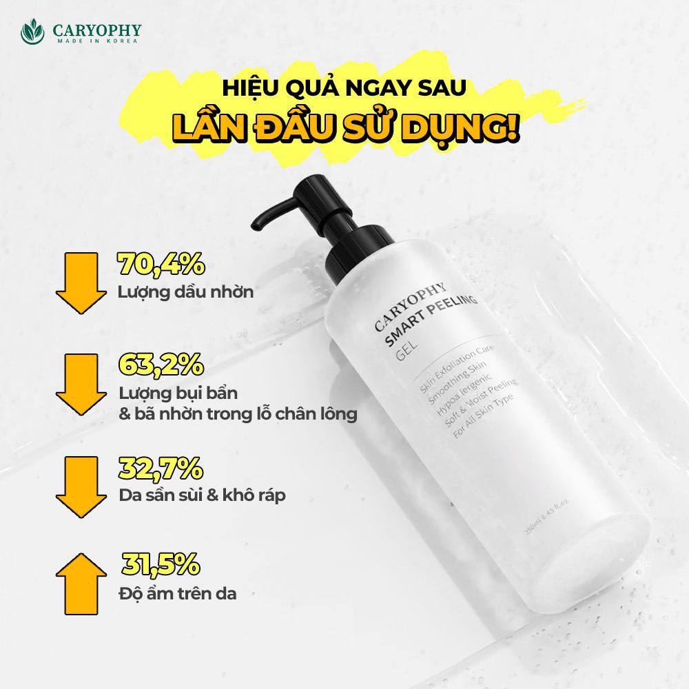 [Mã COSSKY6803 giảm 8% đơn 250k] Gel tẩy tế bào chết thông minh ngăn ngừa mụn Caryophy Smart Peeling Gel 250ml