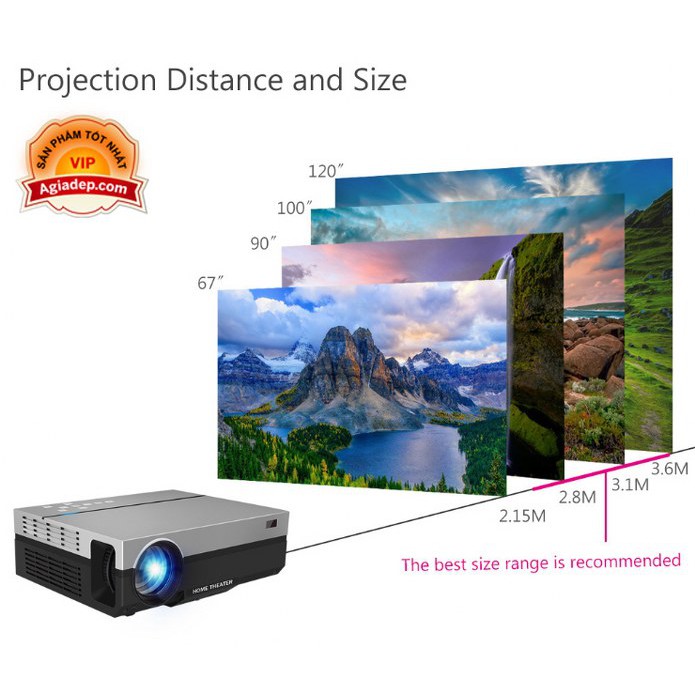 Máy chiếu i-Projector X1 Led 1080P độ nét rất cao 200 inch rõ nét cả ngày lẫn đêm