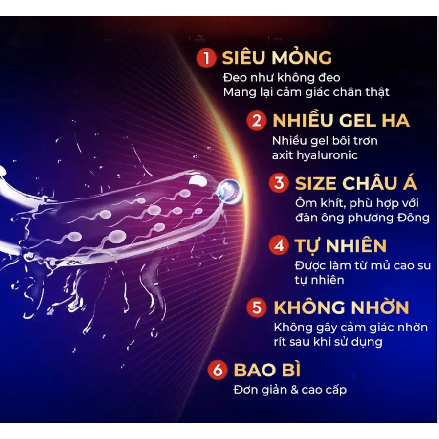 Bao cao su OiO 001mm xanh kéo dài thời gian, nhiều gel bôi trơn - Hộp 10 bcs - MA Shop