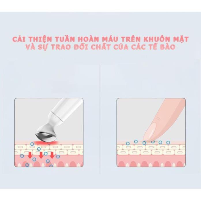 Máy Massage Vùng Quanh Mắt Chống Lão Hóa Tăng Cường Hấp Thu Các Loại Mỹ Phẩm Tốt Cho Da Giúp Da Sáng Mịn [HÀNG XỊN]