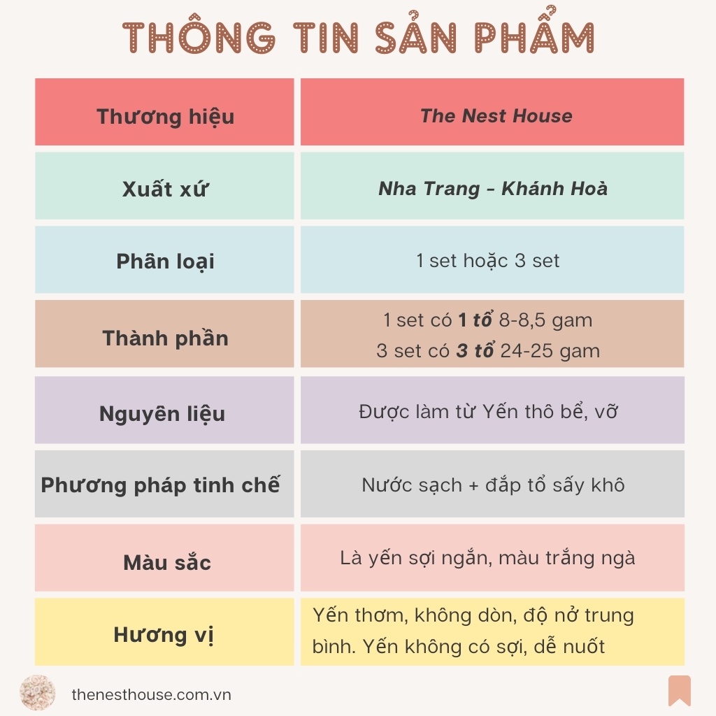 Hộp 1 tổ yến sào tinh chế cao cấp Nha Trang Khánh Hoà - The Nest House | BigBuy360 - bigbuy360.vn