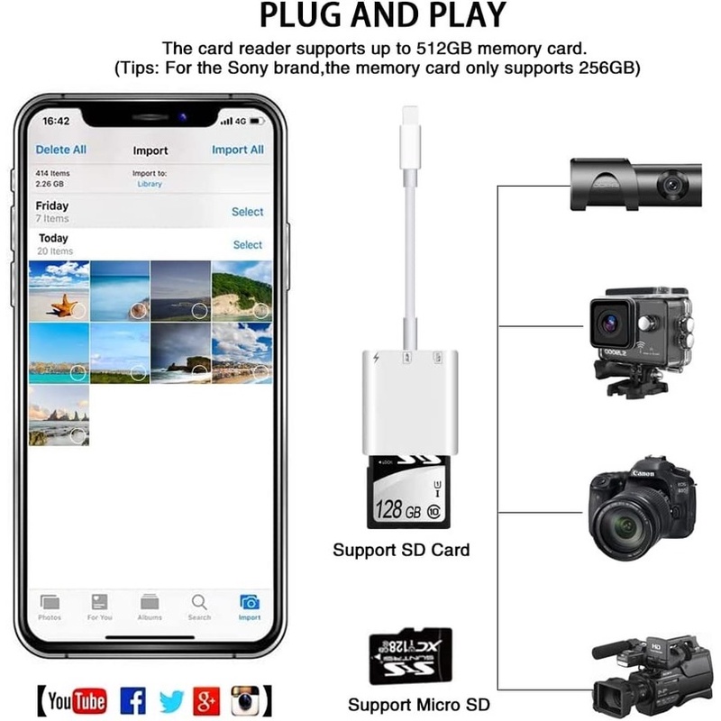 Đầu Đọc Thẻ Nhớ CCLCC SD / micro SD Cho iPhone / iPad / SD