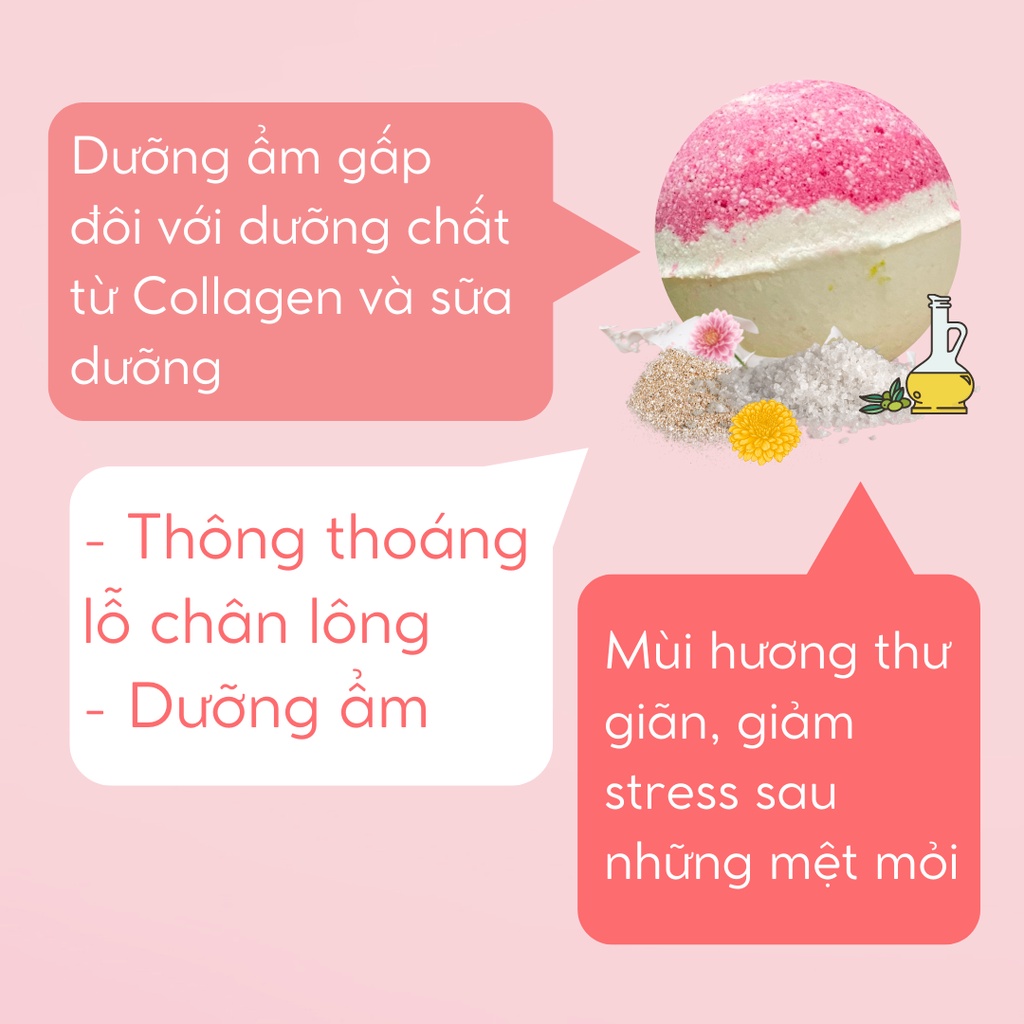 THE FUJI SPRING [Labbi] Bath bomb / Viên sủi bồn tắm / Bom tắm