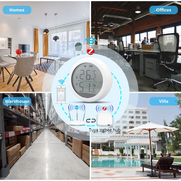 Màn Hình Đo Nhiệt Độ Độ Ẩm Dán Tường Zigbee 3.0 Tuya Sonoff ZTH01 (Hỗ trợ Homeassistant)