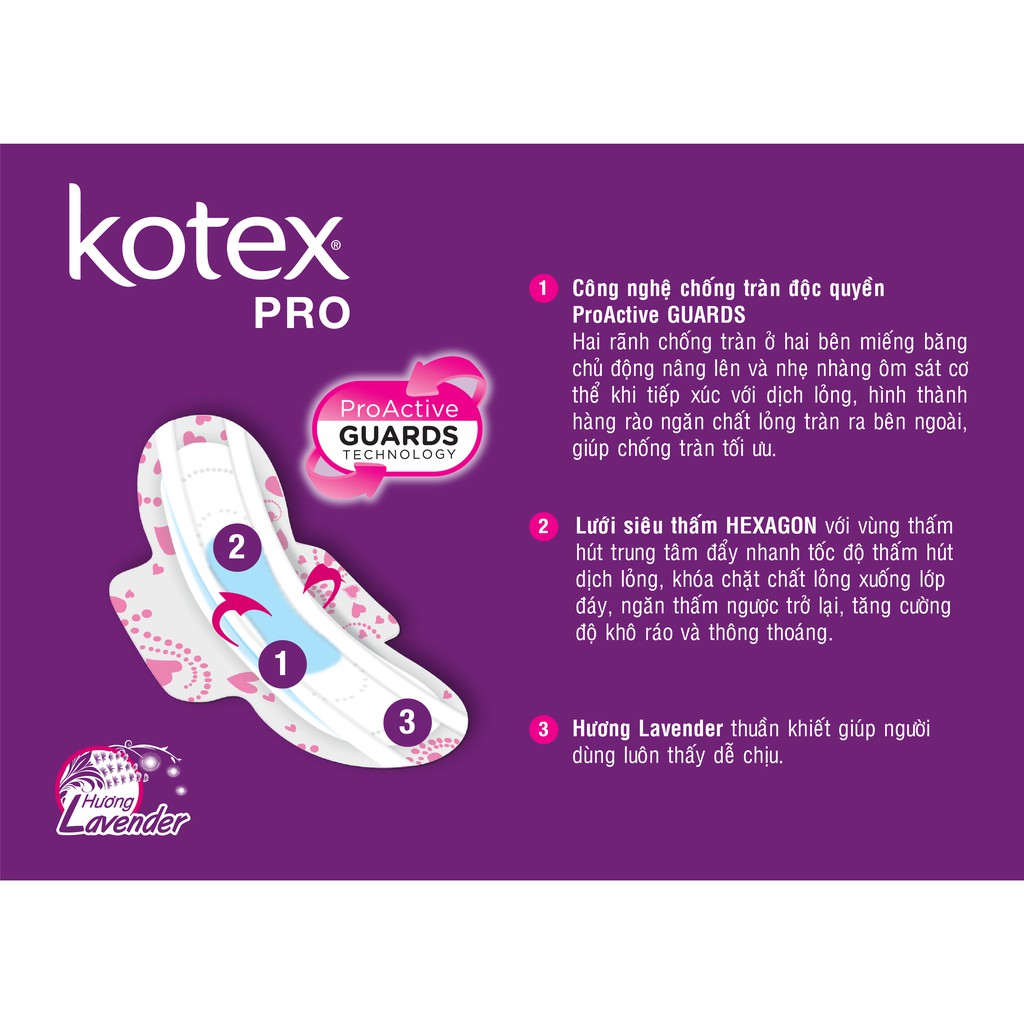 Băng Vệ Sinh Kotex Pro Lavender