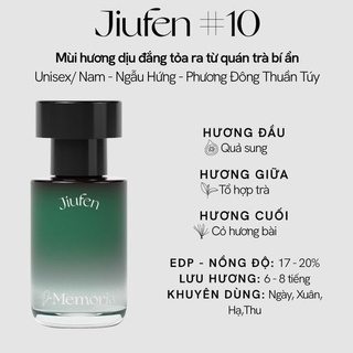 Nước Hoa Dạng Xịt De Memoria Timeless Memory Collection 30ml