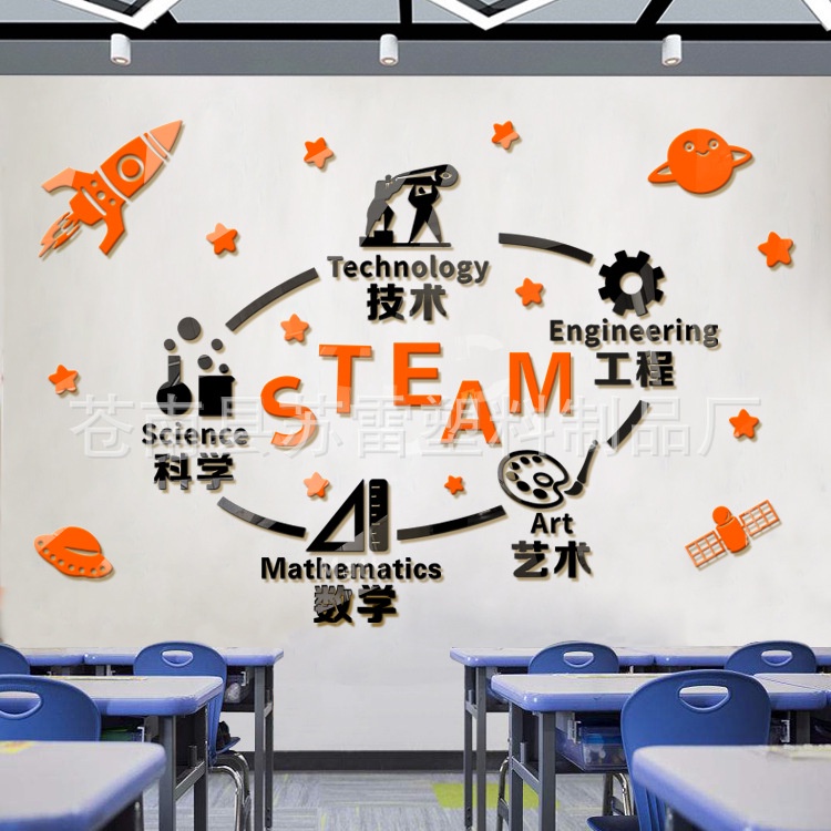 Tranh dán tường mica 3d decor Khoa học vũ trụ Trang trí phòng cho bé, nhà trẻ (Có Tiếng Việt) Nhiều Size - EPeBen