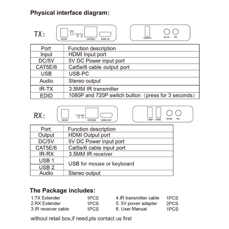 Dây Cáp Mạng ethernet usb kvm hdmi kvm Mở Rộng Âm Thanh Bởi cat5e cat6 rj45 ethernet Và Nhận Tín Hiệu video Cho ps3 ps4 camera stb dvd pc laptop Sang tv