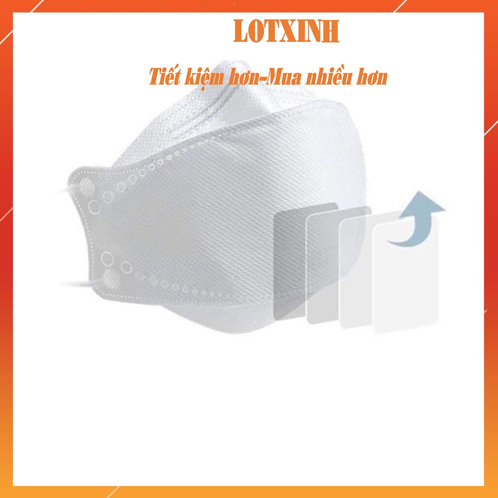 Khẩu Trang 4D Chống Bụi Mịn Kháng Khuẩn Hàn Quốc Cao Cấp LOTXINH