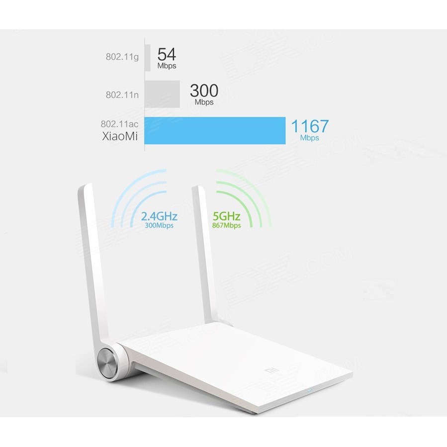 Bộ phát wifi Xiaomi Mini băng tần kép 5Ghz AC1200Mb kích sóng repeater wifi xiaomi router wifi 2 băng tần - BH 12T
