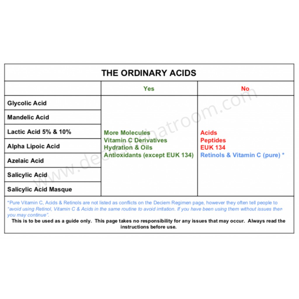Toner Acid Tẩy Da Chết & Làm Sáng Da The Ordinary Glycolic Acid 7% Toning Solution 240ml | BigBuy360 - bigbuy360.vn