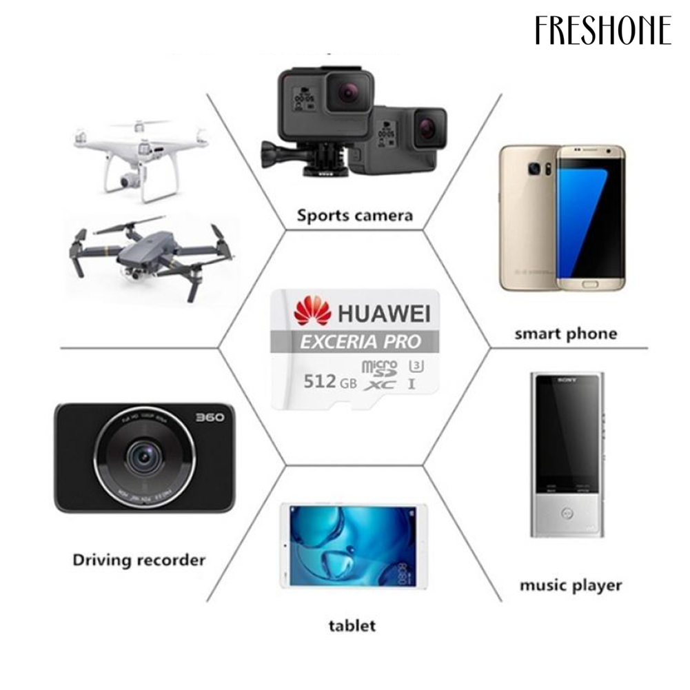 (Đang Bán) Bộ Thiết Bị Lưu Trữ Thẻ Nhớ Huawei Wei 512gb / 1tb U3