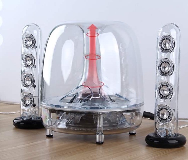 Harman Kardon SoundSticks III