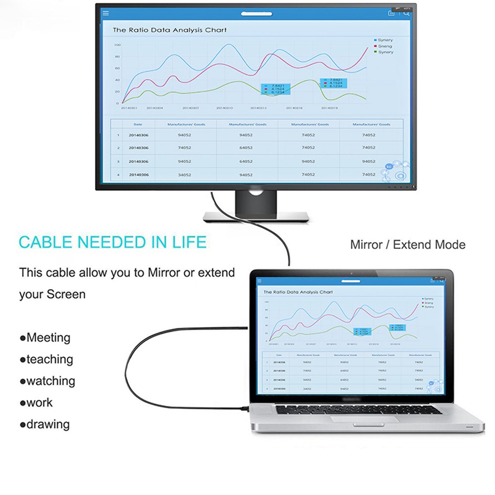 Cáp Chuyển Đổi 1.8m Usb C Sang Mini 4k 60hz Hdtv Type-C Cho Macbook Huawei / Samsung