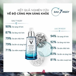 SERUM DƯỠNG CHẤT VICHY MINERAL 89