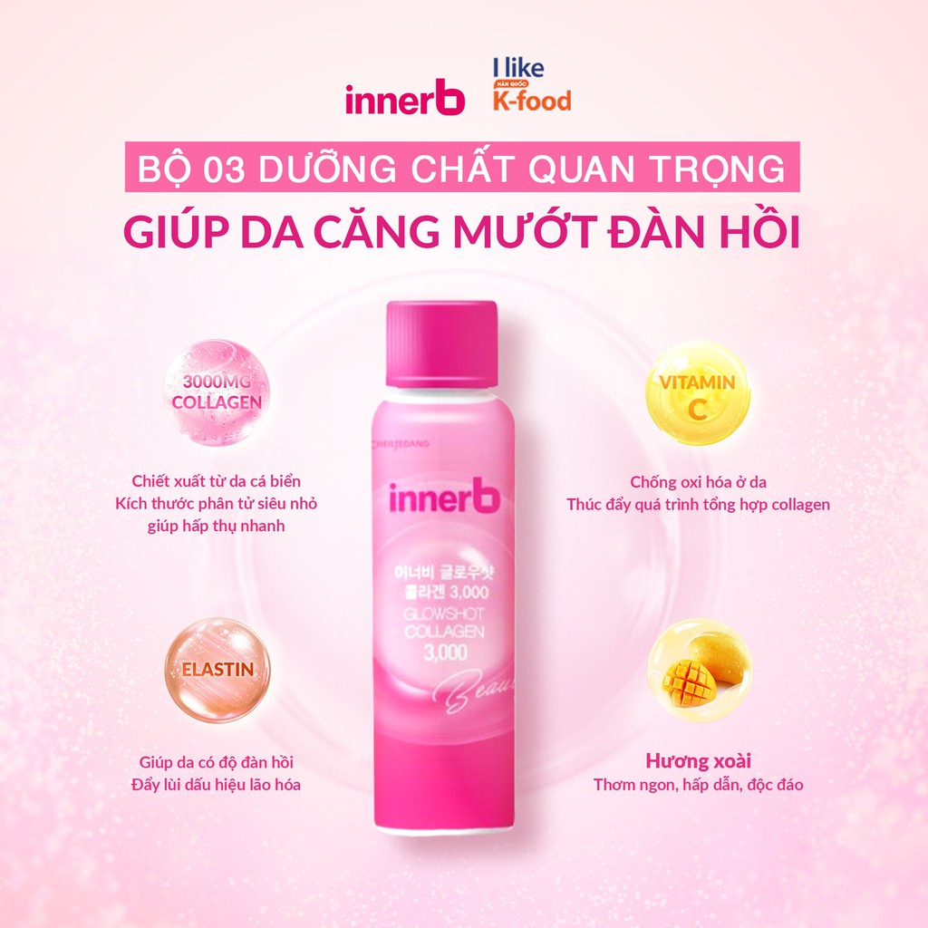 [GIÁ TỐT] Combo 4 hộp nước uống InnerB Glowshot Collagen 50ML | BigBuy360 - bigbuy360.vn