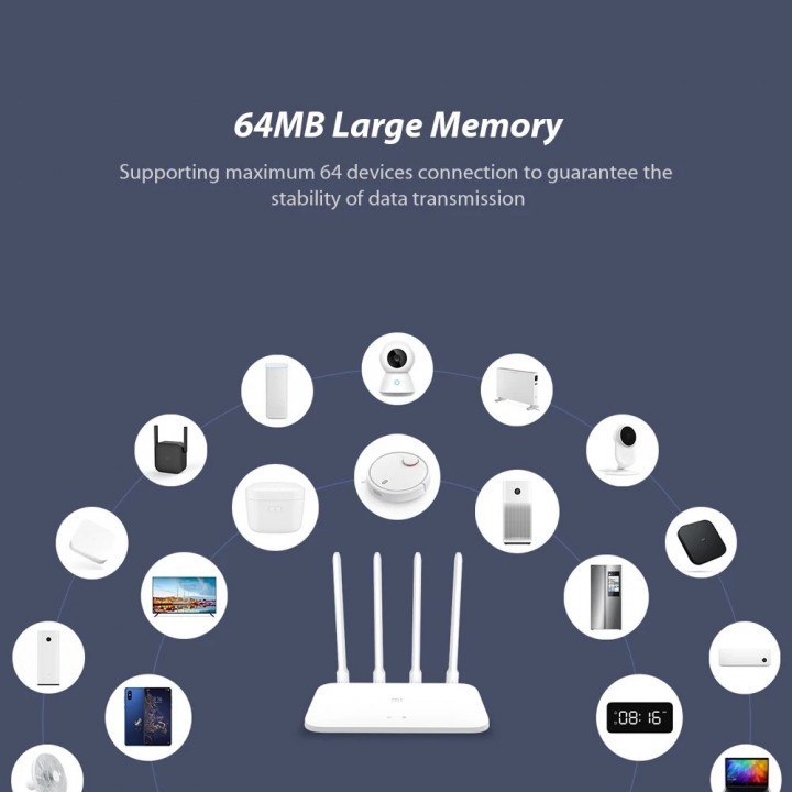 Bộ Định Tuyến Xiaomi Mi 4a Phiên Bản Cơ Bản Kép Wifi 64mb 4 Ăng Ten Olb4064 | BigBuy360 - bigbuy360.vn