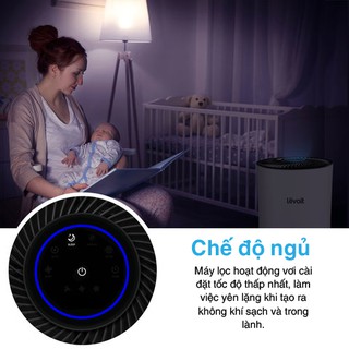 MÁY LỌC KHÔNG KHÍ LEVOIT LV-H133