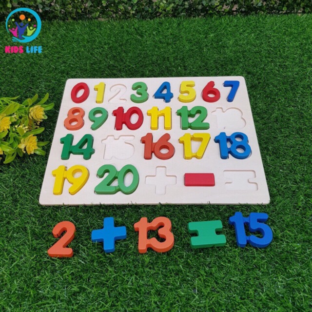Bảng số từ 1 đến 20 và các phép tính