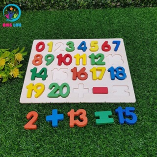 Bảng số từ 1 đến 20 và các phép tính