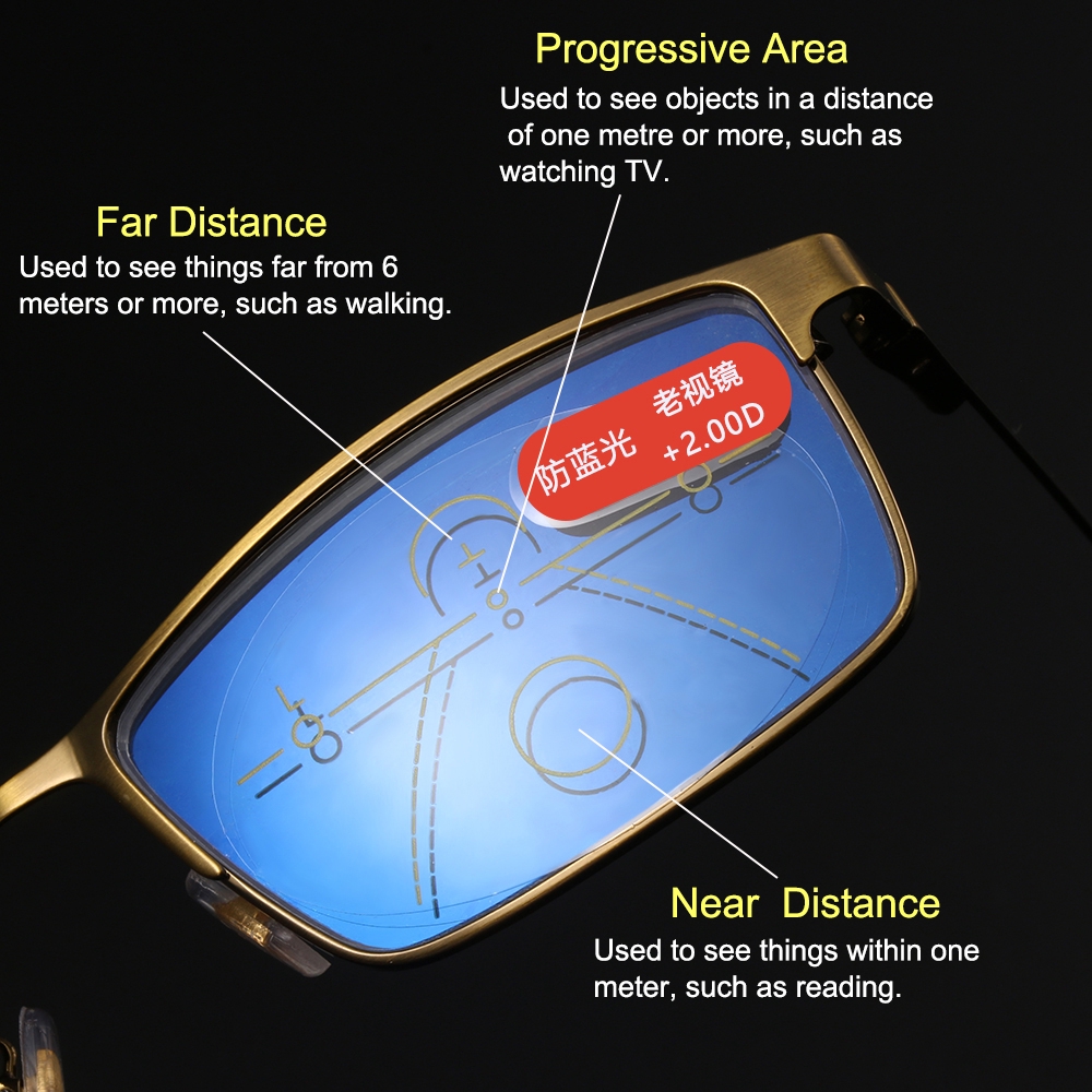 Kính Đọc Sách Chống Ánh Sáng Xanh Cho Nam Và Nữ+1.00~+ 3.50 Progr