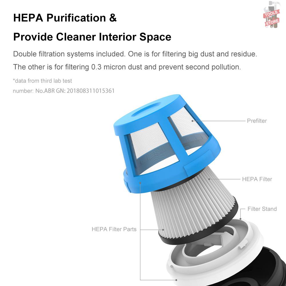 Bộ Lọc HEPA A624 Thay Thế Cho Máy Hút Bụi Không Dây Cleanfly